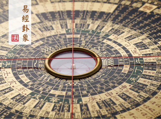 易經卦象的第1張圖片
